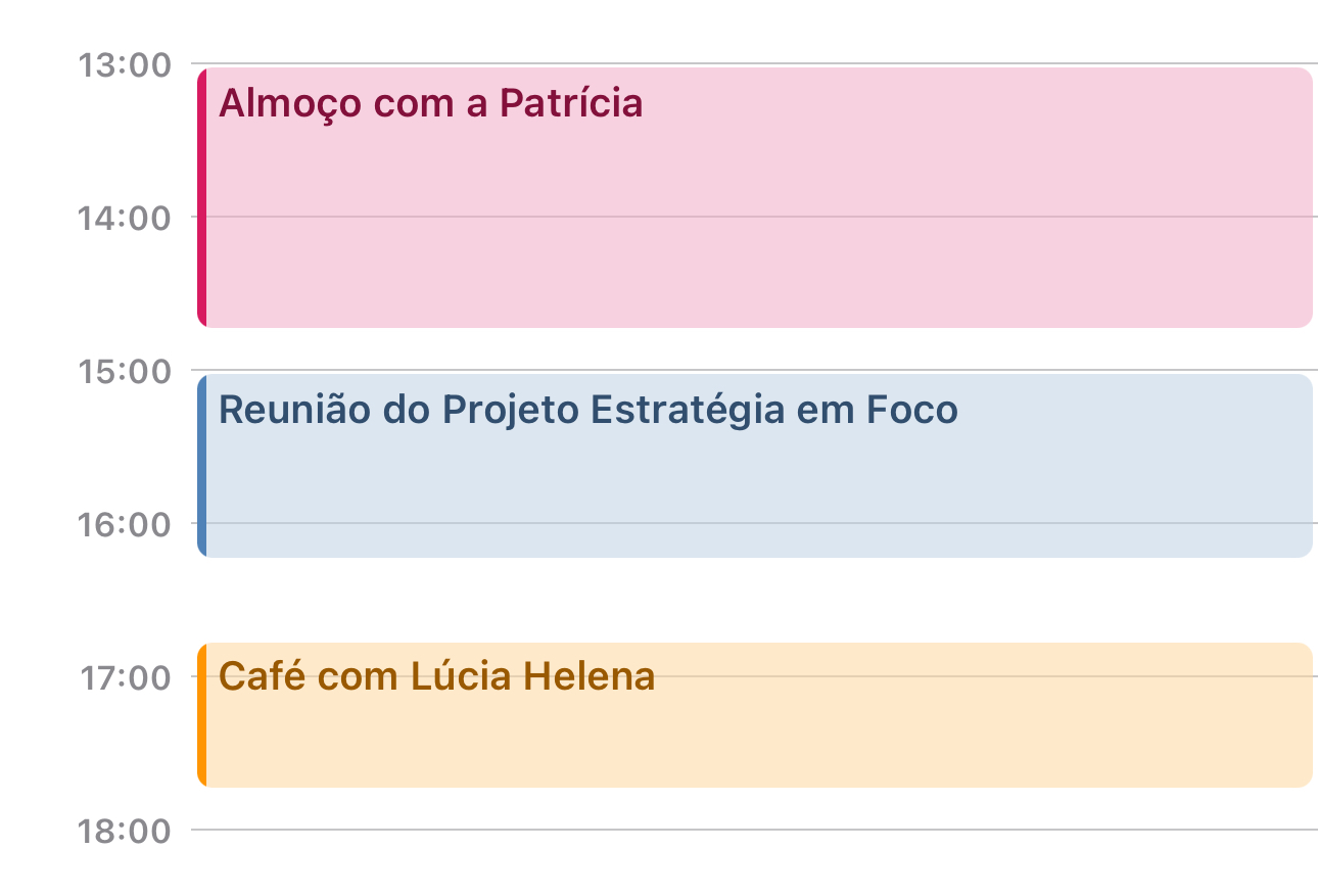 Compromissos Automatizados